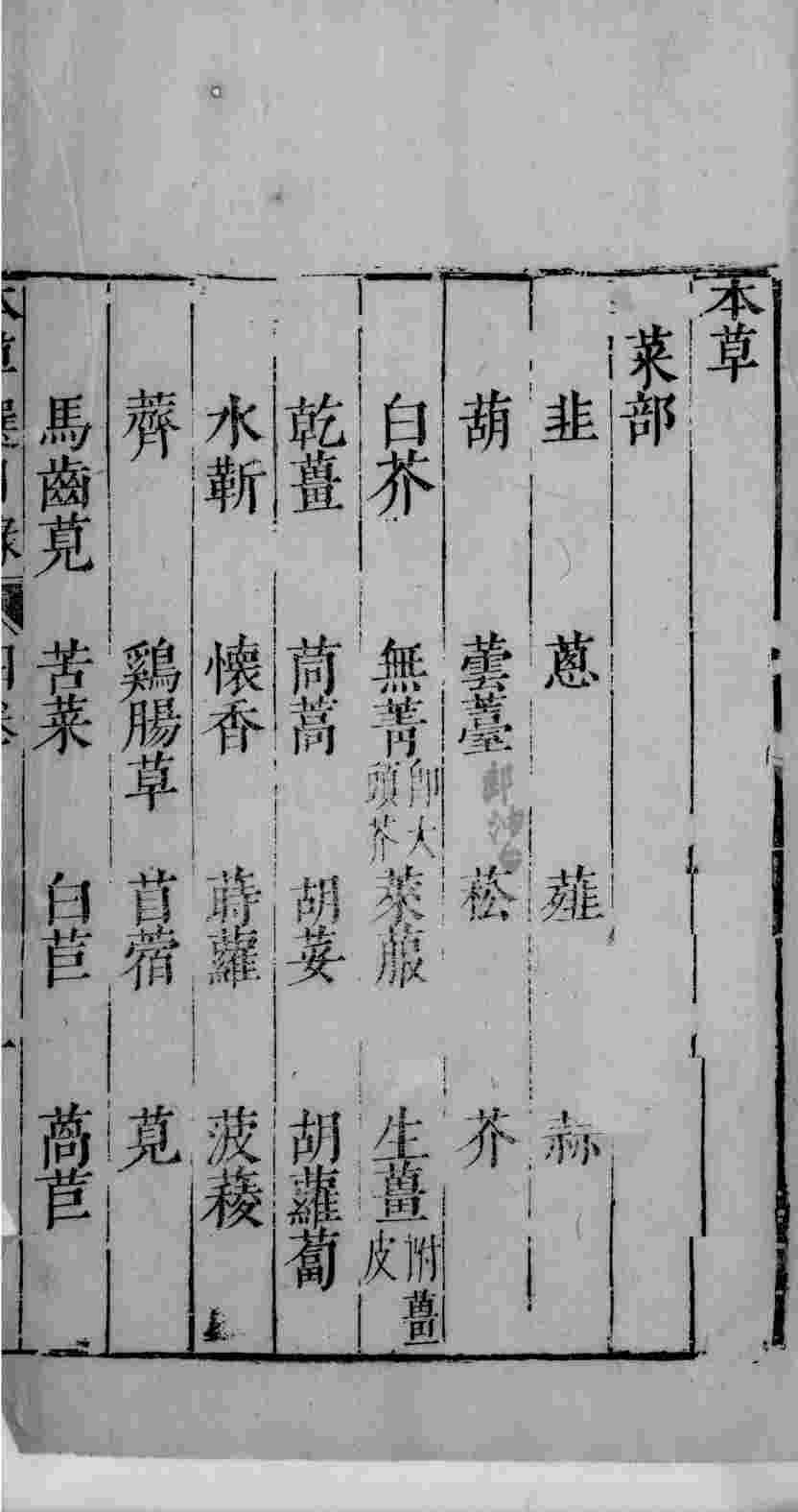 医学准绳六要  11